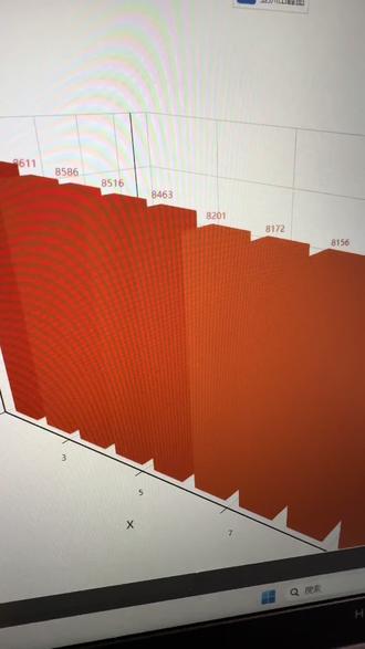 二年级小孩哥的3D各州山峰图,一直以为Python也就是纯粹的代码没想到可以做这么高级的3D模型。#python #编程 #技术分享 #亲子互动 #记录真实生活