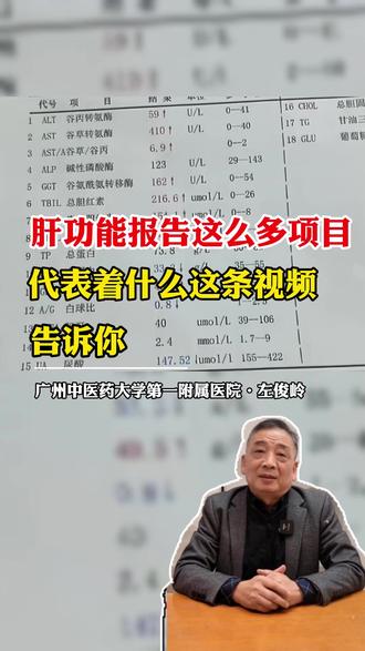 肝功能报告这么多项目代表着什么,这条视频告诉你 #左俊岭 #乙肝 #肝功能