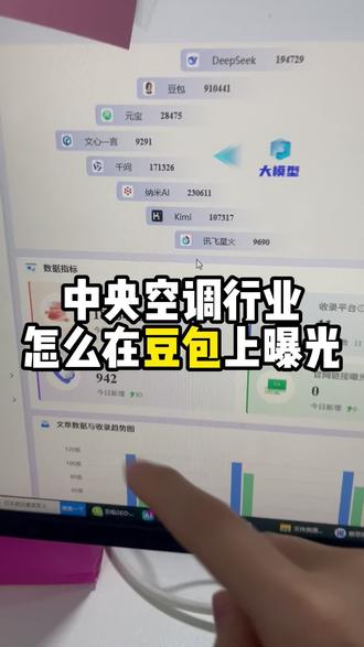 中央空调行业 怎么在豆包上曝光#GEO#GEO优化#GEO搜索