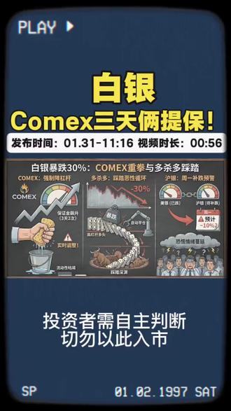 #白银#大宗商品情报站