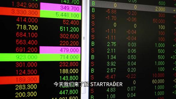 持续关注国际金融发展风向,不断增长实用金融学识#星迈