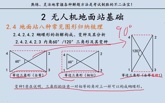 23-第九课 第三节 无人机地面站图形归纳梳理三 本期视频略微有些长,请大家耐心看完。
#无人机地面站#无人机地面站教学
