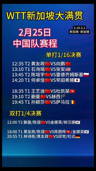 2026WTT新加坡大满贯2月25日赛程