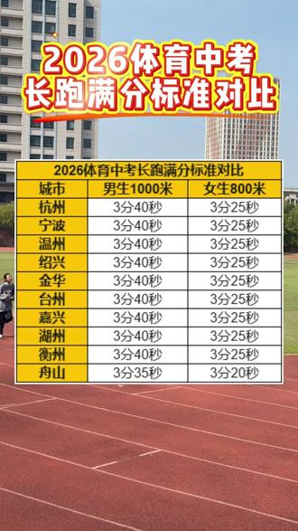 你家孩子长跑能考满分了吗?#诸暨 #诸暨初中 #体育中考 #升学规划 #中考 @抖音小助手 @DOU+小助手