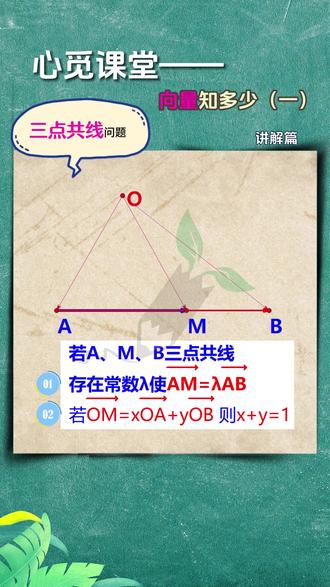 高一数学必修第二册向量三点共线深度剖析 #高一数学 #高中数学 #向量 #数形结合