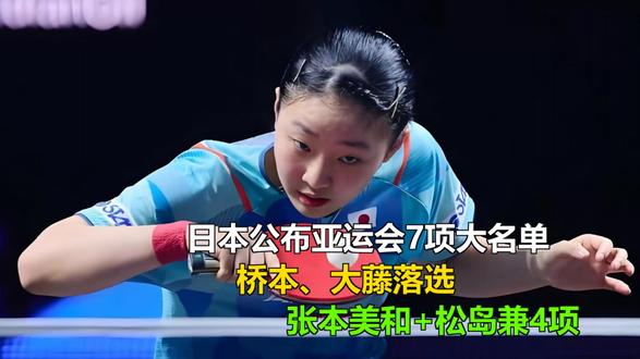 日本公布亚运会7项大名单:桥本、大藤落选,张本美和+松岛兼4 日本公布亚运会7项大名单:桥本、大藤落选,张本美和+松岛兼4项