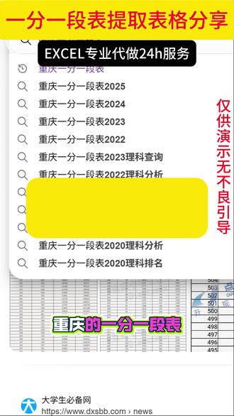 重庆一分一段表表格 免费帮下全国各地一分一段表,重庆一分一段表在哪里下载,重庆一分一段表2025在哪查,重庆志愿填报,重庆市2025年一分一段表下载,重庆一分一段表在哪里下载,重庆2025一分一段表,重庆一分一段表的正确使用方法,重庆历史类340分位次重庆高考一分一段表,一分一段表在哪里下载一分一段表重庆专升本,重庆高考一分一段,2025一分一段表查询,一分一段表的正确使用方法,一分一段表是什么意思,一分一段表2024重庆,重庆高考分数线,一分一段表在哪里查,重庆美术综合分一分一段表,一分一段表四川,一分一段表查询方法#一分一段 #重庆一分一段表 #高考成绩 #查分 #高考志愿