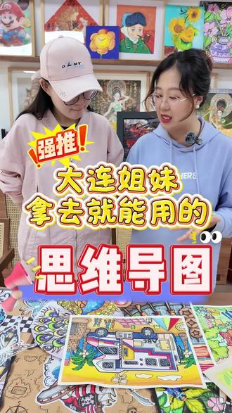 绘画思维导图 绘画引导思维导图,大连的姐妹们拿去#大连 #大连画室 #大连创业 #一起学画画
