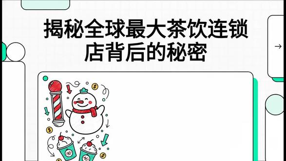 蜜雪冰城:全球最大茶饮连锁店背后的秘密
#蜜雪冰城 #雪王 #茶饮 #茶饮连锁店 #供应链