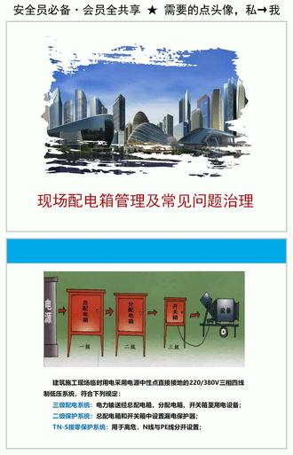 现场配电箱管理及常见问题治理(47页) 施工现场临时用电安全,很大程度上取决于配电箱的规范管理。本课件聚焦“三级配电、二级保护、TN-S系统”核心要求,深入剖析总配电箱、分配电箱、开关箱在安装高度、防护棚、接地、标识等方面的常见隐患,如“一闸多机”、N/PE线混接、箱体破损等,并提出劳务单位配足标准箱、专职电工日巡、违规电箱没收销毁等治理措施,筑牢用电安全防线。3018.(47页)#施工现场临时用电 #配电箱安全检查 #配电箱管理 #总配电箱 #配电箱安全培训 @抖音小助手