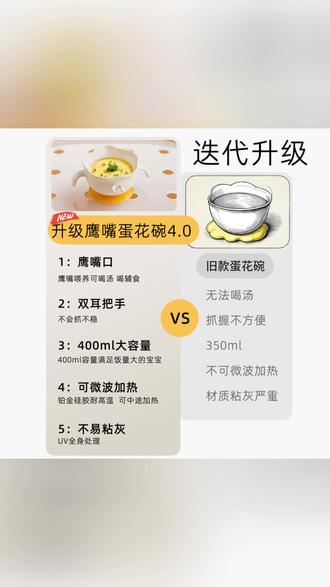 鹰嘴辅食碗 一招搞定吃面吃饭喝汤! #宝宝辅食 #自主进食 #母婴好物 #儿童餐具 #辅食神器