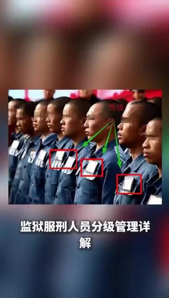 监狱里服刑人员分级管理详解#服刑人员家属