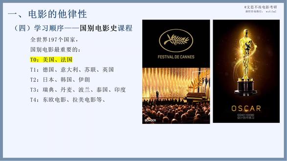 26考研|外国电影史导学课(下) 外国电影史是一个广泛且复杂的领域,涵盖了从电影的诞生到现代的多样化发展。以下是一些关键的历史节点和流派:
电影的诞生
卢米埃尔兄弟:1895年,法国卢米埃尔兄弟首次公开放映电影,标志着电影的诞生。他们拍摄的《火车进站》等影片,展示了电影记录现实生活的能力。
乔治·梅里爱:梅里爱将摄像机对准摄影棚中的舞台,拍摄了一系列具有戏剧冲突的故事,如《一个国家的诞生》,对电影拍摄对象进行了重大变革。
电影叙事形式的发展
鲍特:1903年,美国导演埃德温·鲍特拍摄了《火车大劫案》,首次用时空转换的运动关系来进行电影叙事,奠定了西部片的基础。
格里菲斯:格里菲斯发明了现代的剪辑观念,1915年耗资10万美元拍摄完成《一个国家的诞生》,展示了电影分段叙事的能力。
欧洲先锋派电影运动
法国印象主义:路易·德吕克、谢尔曼·杜拉克的《西班牙的节日》等作品,强调展示人物的心理活动和创造气氛。
德国表现主义:如《幕间休息》等作品,追求造型美和新奇的视觉形象。
前苏联蒙太奇学派:库里肖夫、爱森斯坦、普多夫金等人,将蒙太奇发展成为一套完整的电影理论体系。
美国好莱坞“黄金时代”
声音进入电影:1927年,《爵士歌王》中声音首次出现,宣告了有声电影时代的来临。
类型电影:如《茶花女》、《乱世佳人》等,展示了类型电影的特点,如公式化的情节和定型化的人物。
法国“新浪潮”与“左岸派”
新浪潮:让-吕克·戈达尔的《筋疲力尽》和弗朗索瓦·特吕弗的《四百下》,强调电影的记录本性和场面调度。
左岸派:阿仑·雷乃的《广岛之恋》,强调现实主义的革命新派。
意大利新现实主义
罗西里尼:1945年,《罗马,不设防的城市》标志着意大利新现实主义电影的正式诞生,关注平民的生活状况和社会黑暗。
前苏联电影
蒙太奇学派:库里肖夫、爱森斯坦、普多夫金等人,将蒙太奇发展成为一套完整的电影理论体系,强调电影的视觉形式和表现功能。
美国电影
好莱坞电影体系:大规模垄断性企业、制片厂内部分工精细、制片人制度和明星制度,影响了全球电影产业。
这些流派和事件展示了外国电影史的丰富性和多样性,从早期的实验和探索到现代的多样化发展,电影艺术一直在不断地演进和创新。#外国电影史 #26考研 #戏剧与影视 #电影考研 #文思不冻