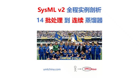 14 批处理 到 连续 蒸馏器-SysML v2 全程实例剖 #DDD #领域驱动设计