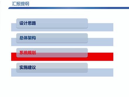 五星级酒店全系统弱电智能化设计02#弱电 #弱电智能化 #弱电智能化工程 #弱电智能化设计