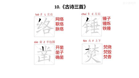 六下|第 10 课《古诗三首》会写字考点全掌握 2026 年春期六年级下册语文第 10 课《古诗三首》生字拼音+部首+音序+结构+组词+笔顺#六年级下册 #生字知识#笔顺#小学语文#教师备课