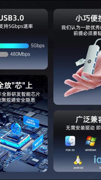 HP惠普拓展坞usb适用笔记本电脑台式多接口转接头扩展坞转接器hub#电脑拓展坞 #HP惠普 #多接口转接 #笔记本配件 #台式电脑配件
