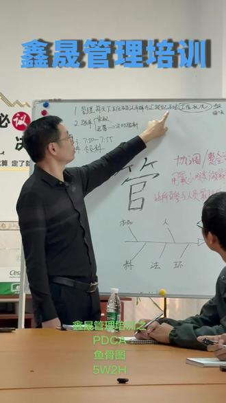 #上热搜 #汽车零部件 #冷镦异形件 #五金配件 #机加工
鑫晟管理培训之
PDCA
鱼骨图
5W2H