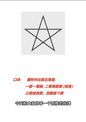 图推拿高分唯一出路是非常熟悉各种图形破解方法 今天分享图形推理中常见的图形叫做五角星,这很常见也很简单,记住口诀就能一通百通:图形中出现五角星,一看一笔画、二看角数量(锐角)、三看线条数、四看面个数。当题目中出现五角星类图案时,就按照口诀顺序进行破题,准确实用。可以尝试下举一反三哦~
#国考省考#事业单位联考#行测#判断推理#图形推理