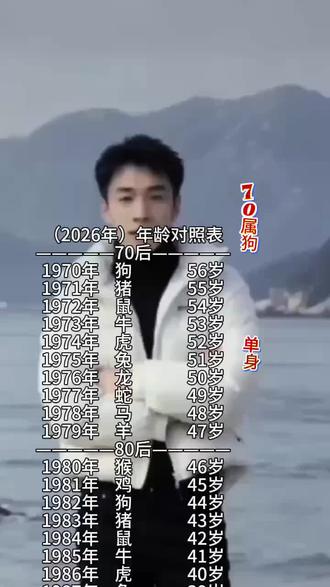 2026年年龄对照表#看看你几岁