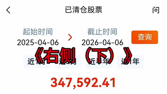 #干货分享 #股票知识 #新手炒股的基础知识#同花顺 #股票