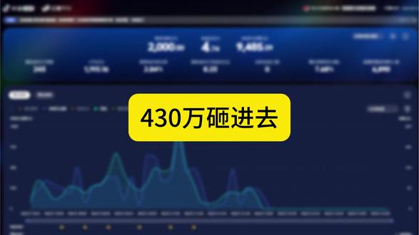 日耗3000到30万,全靠这三道阀门——14个月实测 #千川 #千川投放技巧 #千川运营 #直播投流技巧 #直播投流代投