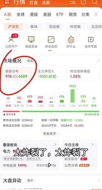 老登股vs科技股 这个位置,到底是老登股跌无可跌触底反弹,还是科技股上涨见顶准备反转?来听听下一阶段的逻辑。#我的投资日记 #个人操作记录分享 #新手理财需谨慎 #白酒 #科技股