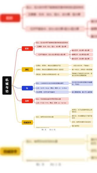 2026年八年级下册物理教科机械与功知识易错题答案共22页 #八年级 #八年级物理 #八年级下册物理 #八年级物理期末测试 #教科版物理