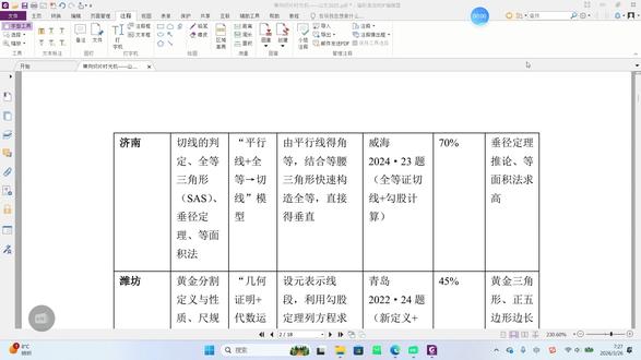 2025济南圆角分线模型+垂径解三角形 2025山东中考数学分专项切片#中考数学#中考真题讲解#数学模型