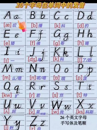 26个英文字母自然拼读发音,英语入门零基础学英语,学会了自然拼读,读单词就是拼拼音#零基础学英语#26个英文字母自然拼读#自然拼读字母歌