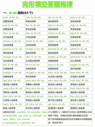 把这些#英语短语 固定搭配背熟,#完形填空 正确率超高#学霸秘籍 #英语#短语搭配