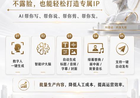 视频生成完成后,系统支持自动生成标题、标签和封面,并一键发 本作品展示AI视频工厂的自动发布能力。对于需要多平台运营的创作者和团队来说,发布流程同样耗费时间。通过一键发布功能,可以将成片快速分发到抖音、小红书、视频号等平台,提高内容触达效率。