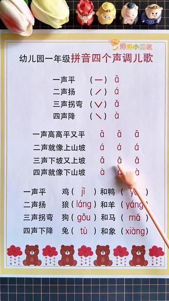 幼小衔接拼音四声调,跟着儿歌轻松拿捏
#幼儿园拼音启蒙 #一年级拼音 #幼小衔接 #拼音声调口诀 #一年级语文