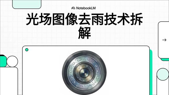 光场图像去雨技术拆解 #光场 #去雨