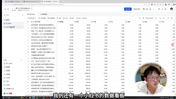 打工人必看:效率起飞!飞书CLI一键生成可视化数据面板 飞书CLI + Claude code的实操来了!
✅ 给自己自动发消息
✅ 多维表格一键生成小红书数据面板
效率直接拉满⚡
#效率神器 #飞书 #飞书CLI #打工人#飞书多维表格