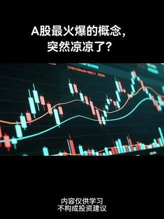 A股最火爆的概念,突然凉凉了? #OpenClaw #AI #股市