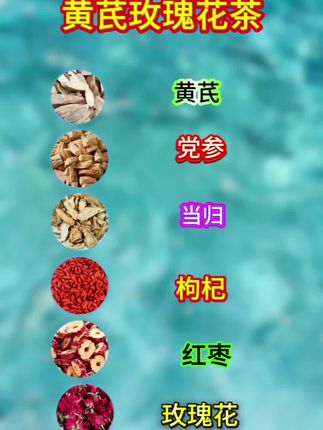 要想气色好,就要喝六宝儿!黄芪党参当归枸杞茶是个好东西,我经常拿来泡水喝,特别的不错,价钱也很划算。它的配料表很干净,就只有黄芪、党参、当归、枸杞、玫瑰花,都是对我们好的东西。独立茶包,真材实料不打碎,每次一包开水冲泡几分钟就可以喝了哈。茶汤清澈透亮,入口清香回甘。特别是秋冬天,女生一定要安排上。#黄芪 #自用好物分享 #黄芪当归党参茶 #喝出好气色
