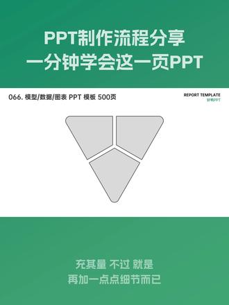 只要学会这几招,PPT真的很简单(068) 视频中知识点总结:
①水平/垂直居中对齐
②元素标准角度旋转☆
③元素的尺寸参数修改☆
④布尔运算的结合
⑤圆角三角形的绘制☆
⑥布尔运算的拆分
⑦元素组合后的复制与粘贴
⑧圆角矩形的锚点调整
⑨折线图图表的美化☆☆☆
→数据图表PPT
→你学会了吗?
#办公软件 #职场 #PPT
#PPT技巧 #PPT教学