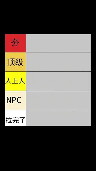 从夯到拉锐评7大农学类专业的志愿报考性价比 #志愿填报 #高考志愿 #农学类专业 #农学专业 #动物医学类专业 #水产类专业 #草学类专业 #专业避雷