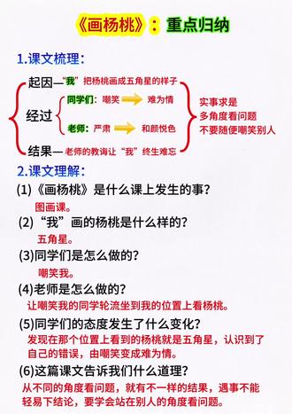 二年级下册语文《画杨桃》#重点归纳#重点考点#二年级下册语文#二年级语文#小学语文