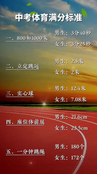 中考体育满分标准#中考体育 #满分标准 #初三