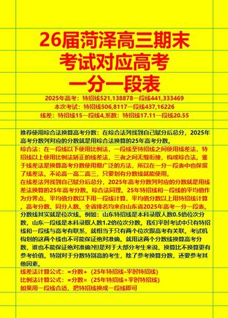 26届菏泽高三期末考试对应高考一分一段表 方便自助换算高考分数,查省排名。留言期末总分和专业,推荐适合学校与专业并提供截图