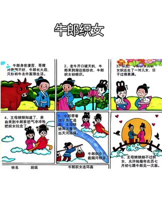 牛郎织女连环画,中国民间神话故事手抄报,六格漫画小报。#牛郎织女手抄报 #手抄报 #牛郎织女连环画 #民间故事手抄报 #神话传说手抄报