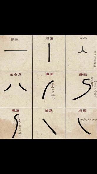 《峄山碑》基本笔画控笔训练#创作者中心 #创作灵感 #笔画练习 #控笔训练 #篆书