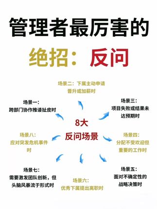 管理干货:运用好反问,管理会事半功倍##管理 #管理思维 #管理团队 #管理方法
