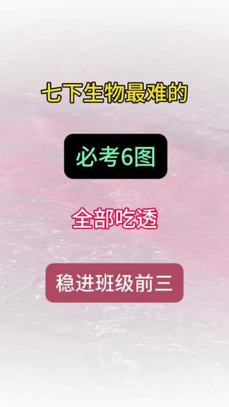 七下生物最难的必考6图,全部吃透,稳进班级前三 #家长必读 #七年级下册 #七年级 #七下生物#学霸秘籍