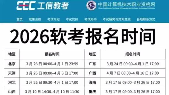 倒计时!!2026软考高项报名详细汇总!报名时间,注意事项,一期视频带你梳理透彻!!#软考高项#软考#信息系统项目管理师#经验分享#机考