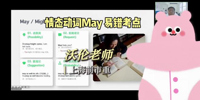 上海六下英语语法情态动词May易错语法集合 #上海六年级英语
#情态动词may