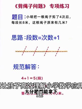 孩子做应用题其实并不难,掌握好解题思路和技巧很重要,可以准备这本画图法玩转应用题。它把整个学期的应用题都做了整理,每道例题都用画图的方式把抽象的问题变得更直观。后面还有举一反三的练习,不会的还可以看视频讲解,每天练一练,逐步提升孩子的解题能力。