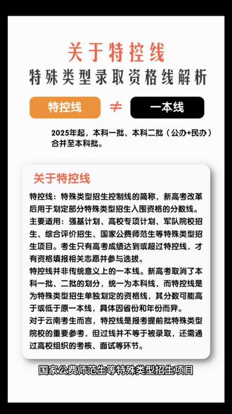 什么是特控线? 特控线是特殊类型招生控制线的简称,是新高考改革后用于划定部分特殊类型招生入围资格的分数线。#拾光书房芒市店 #特控线#云南高考#2026年高考 #开拓云拾光智学 @保山开拓云拾光智学